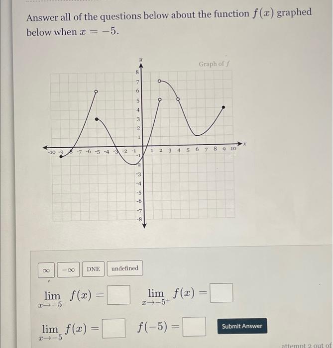 Solved Answer all of the questions below about the function | Chegg.com