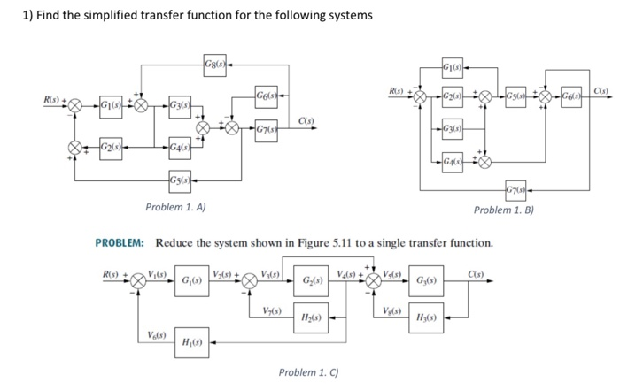 Solved 1) Find the simplified transfer function for the | Chegg.com