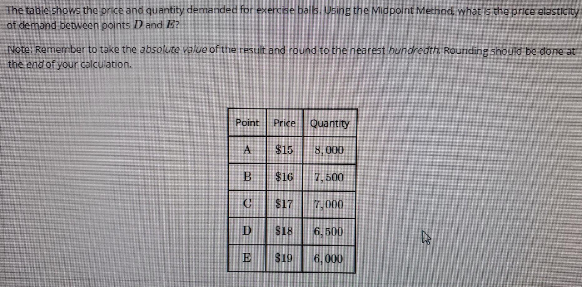 solved-the-table-shows-the-price-and-quantity-demanded-for-chegg