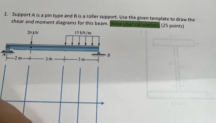 Solved 1. Support A Is A Pin Type And B Is A Roller Support. | Chegg.com