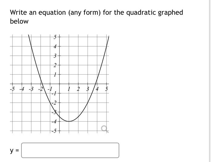 Solved Write an equation (any form) for the quadratic | Chegg.com