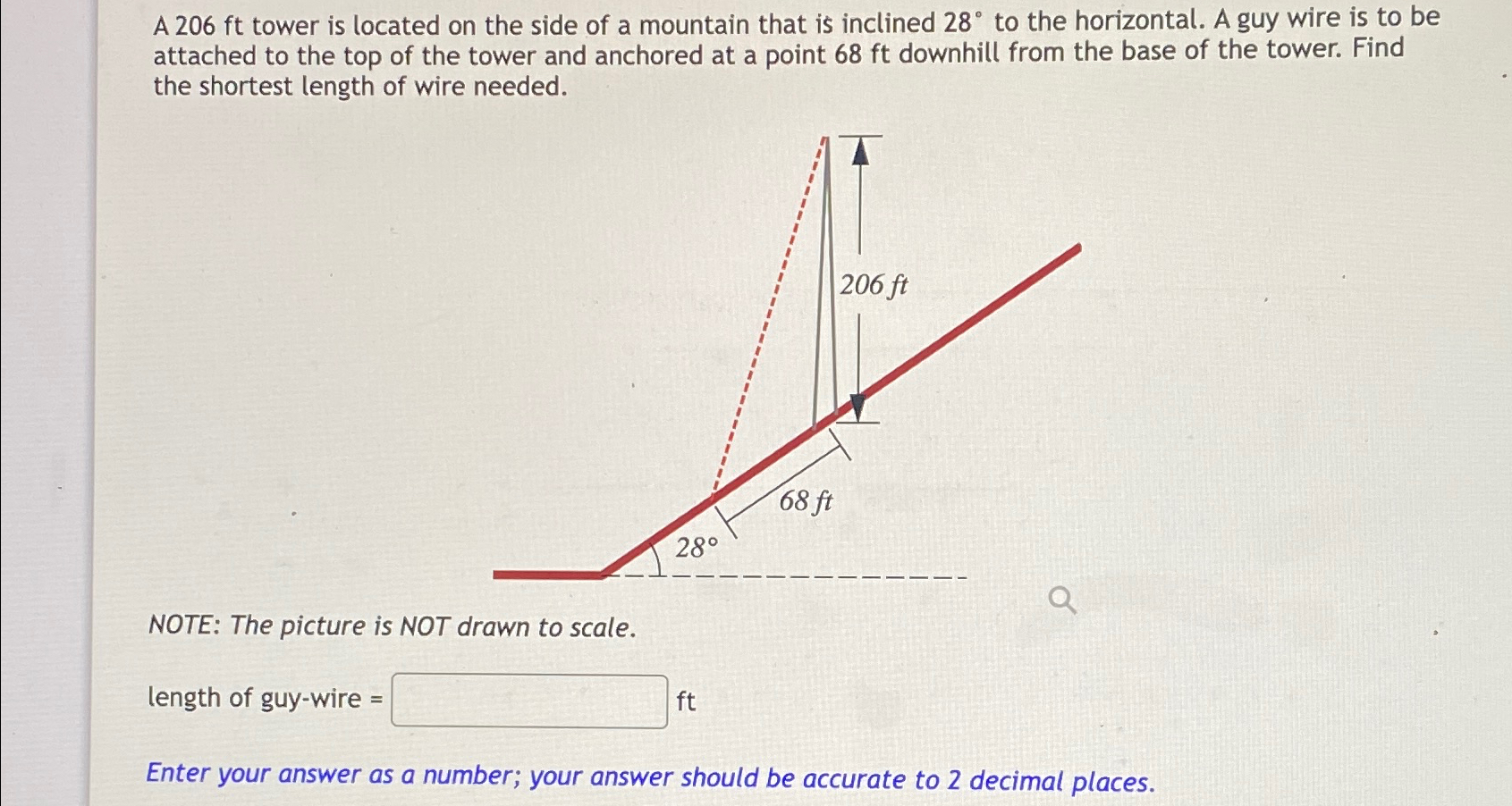 Solved A 206ft ﻿tower is located on the side of a mountain | Chegg.com