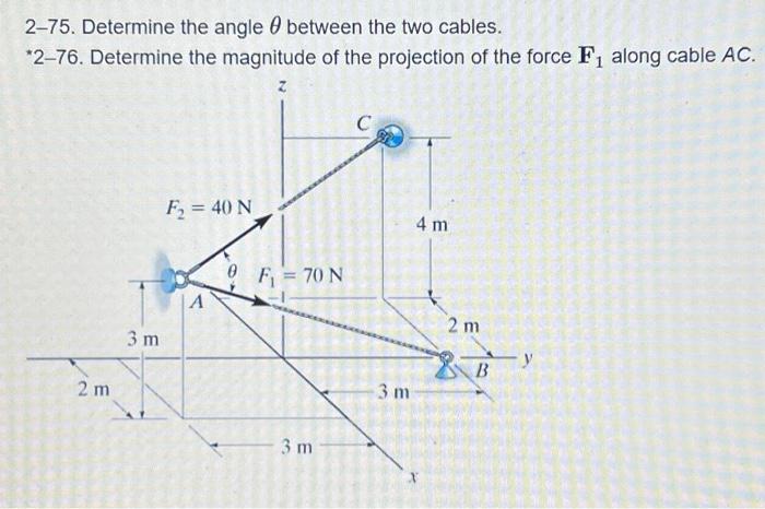 Solved 2−75. Determine The Angle θ Between The Two Cables. | Chegg.com