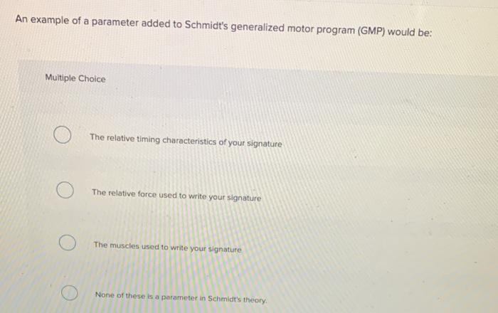 Solved An example of a parameter added to Schmidt's | Chegg.com
