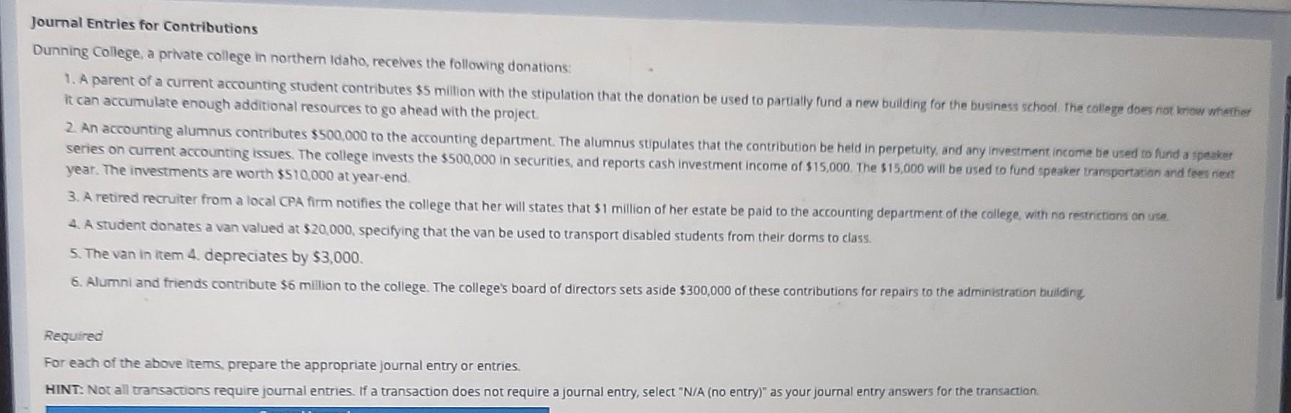 Solved Journal Entries for Contributions Dunning College, a | Chegg.com