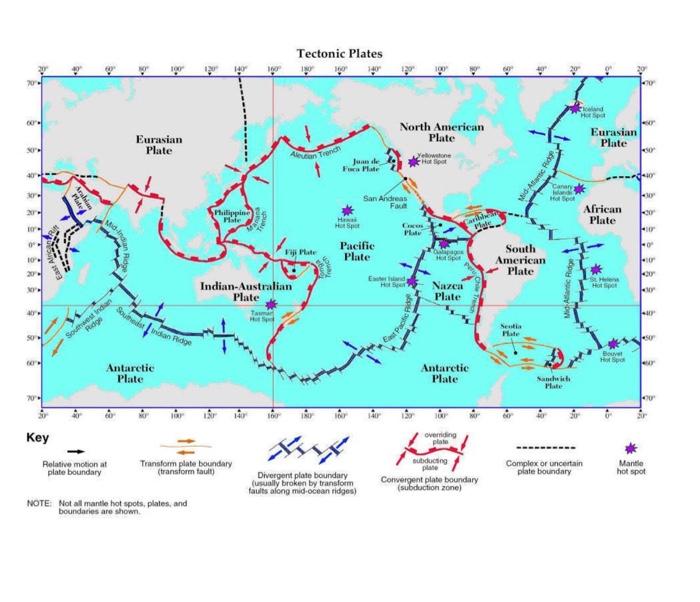 Solved Tectonic PlatesMultiple choice (1 point each): 