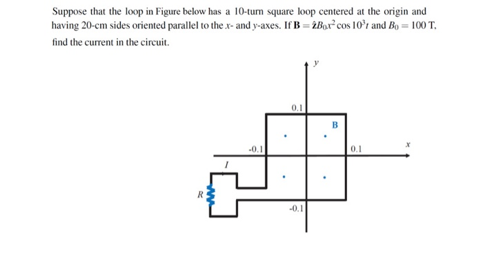 Solved For the loop shown in Fig. . What type of EMF votlage | Chegg.com