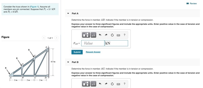 Solved Review Consider the truss shown in (Figure 1). Assume | Chegg.com