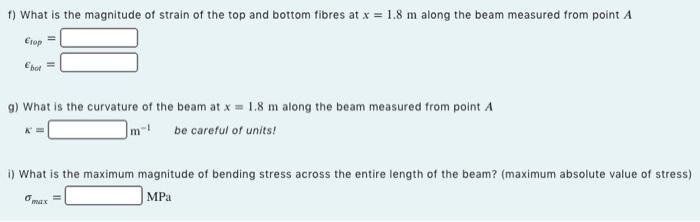 Solved The beam below is simply supported with a UDL wong | Chegg.com