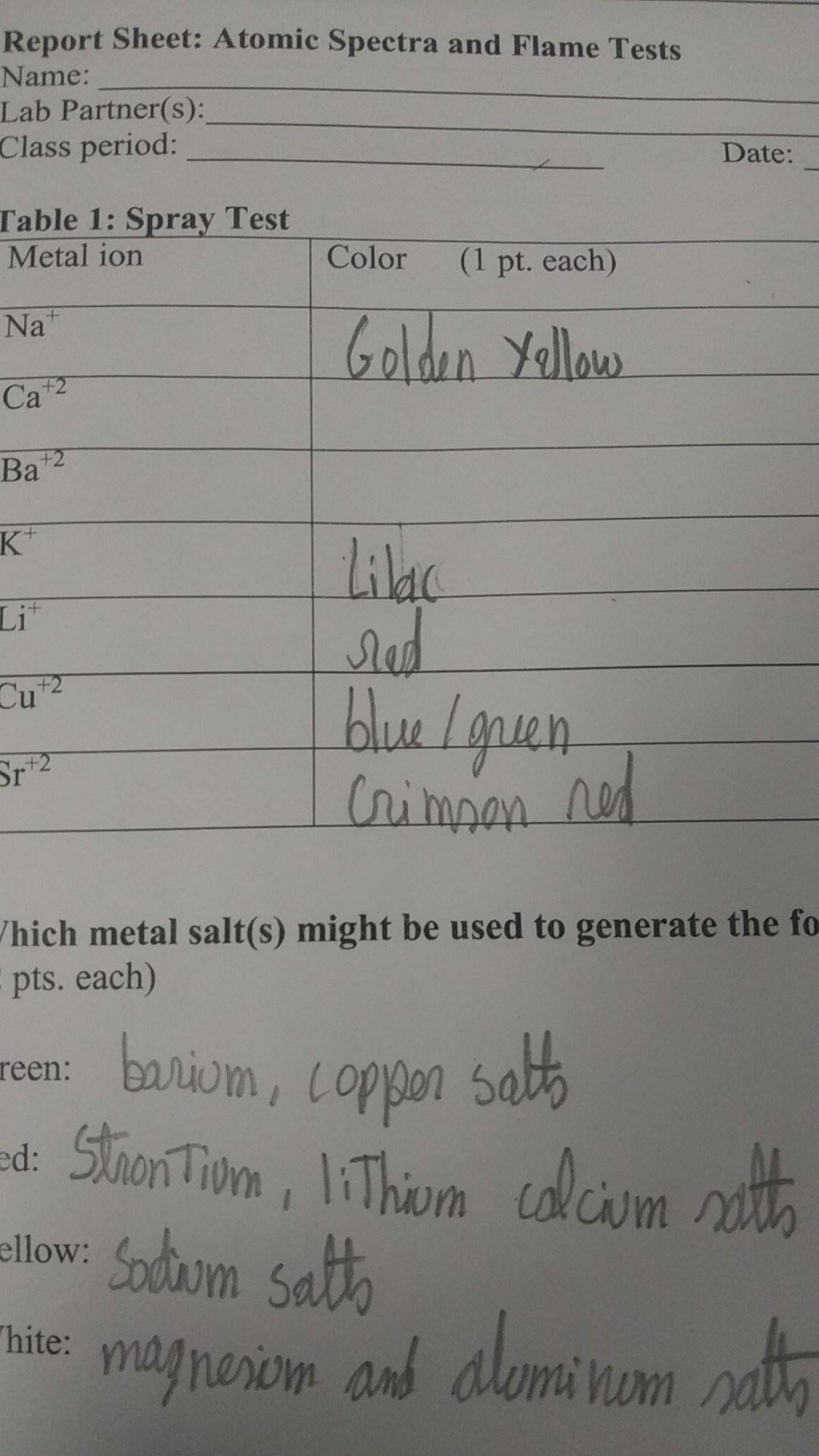 Solved Report Sheet: Atomic Spectra and Flame Tests Name: | Chegg.com