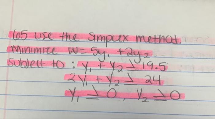 Solved 105 use the Simpuex methoden mimiu w sy. tay. subject | Chegg.com