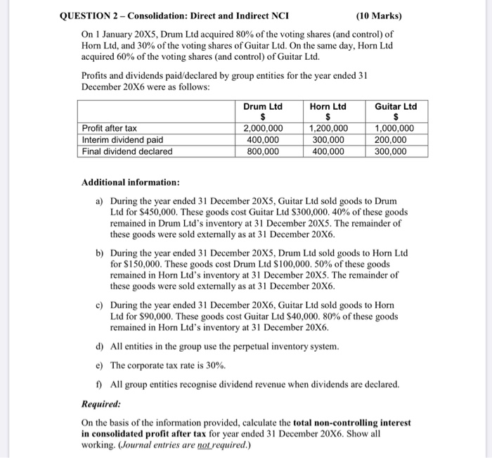 Solved QUESTION 2 - Consolidation: Direct and Indirect NCI | Chegg.com