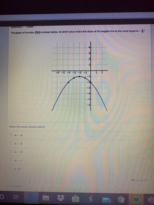Solved QUESTION POINT The graph of function () is shown | Chegg.com