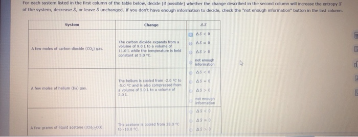 Solved For each system listed in the first column of the | Chegg.com