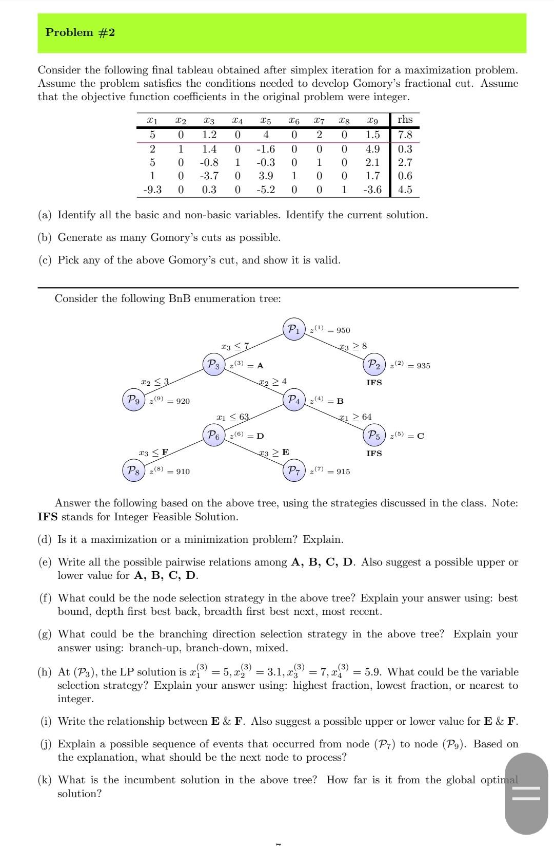 Solved Consider the following final tableau obtained after | Chegg.com