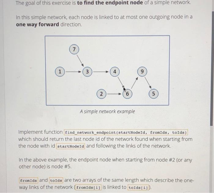 Solved The goal of this exercise is to find the endpoint | Chegg.com