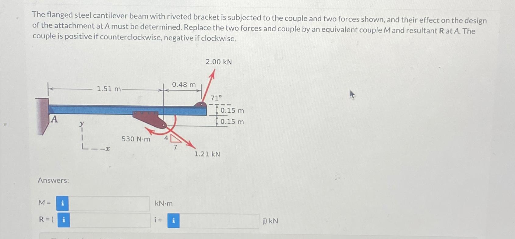 Solved The flanged steel cantilever beam with riveted | Chegg.com