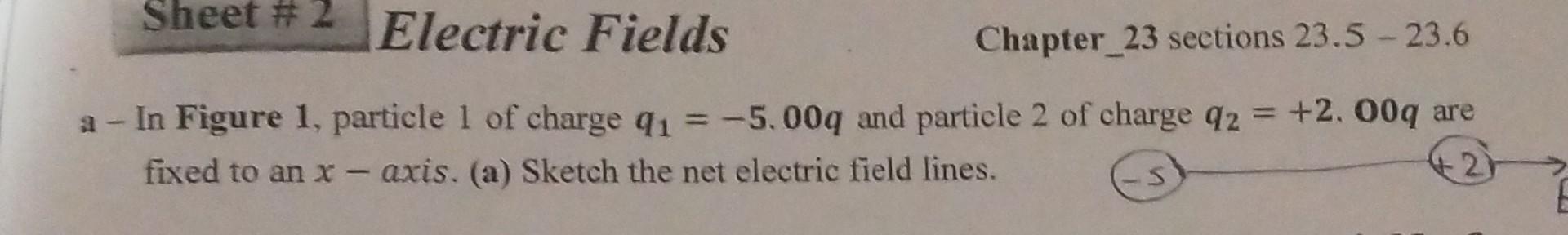 Solved Sheet # 2 Electric Fields Chapter_23 Sections 23.5 - | Chegg.com