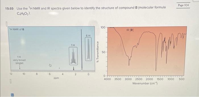 Solved Use The Hnmr And Ir Spectra Given Below To Chegg Com