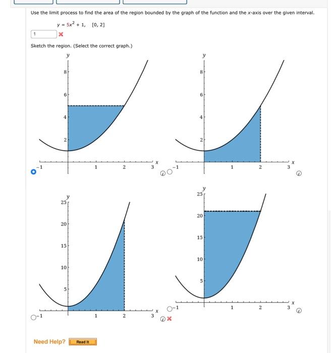 Solved Use the limit process to find the area of the region | Chegg.com