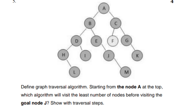 Solved 2 1. Explain why we use an algorithm's input in | Chegg.com
