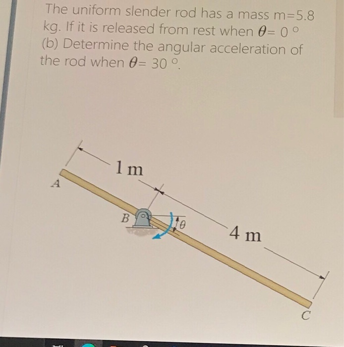 Solved The Uniform Slender Rod Has A Mass M Kg If It Is Chegg Com