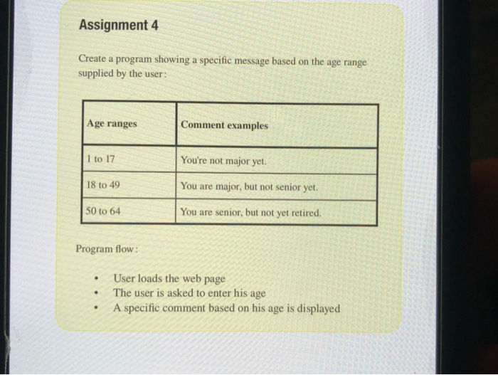 Solved Assignment 4 Create a program showing a specific | Chegg.com