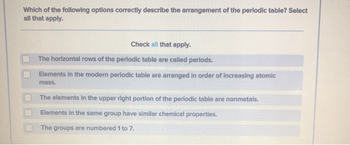 Solved Which of the following options correctly describe the