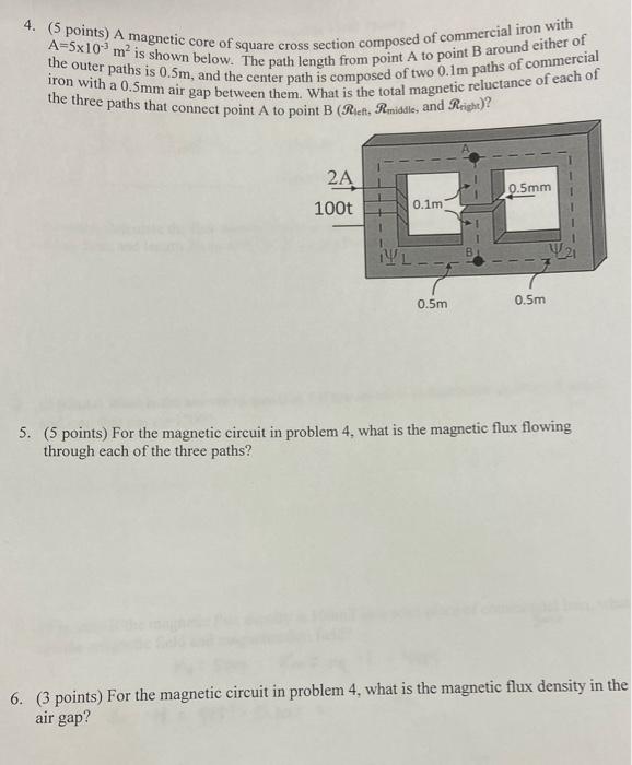 Solved 4. (5 points) A magnetic core of square cross section | Chegg.com
