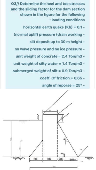 Solved Q3|| Determine the heel and toe stresses and the | Chegg.com