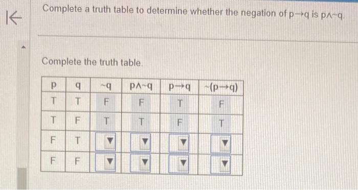 Solved Complete a truth table to determine whether the | Chegg.com