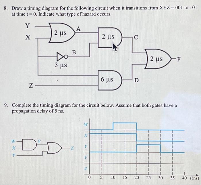 8. Draw a timing diagram for the following circuit | Chegg.com