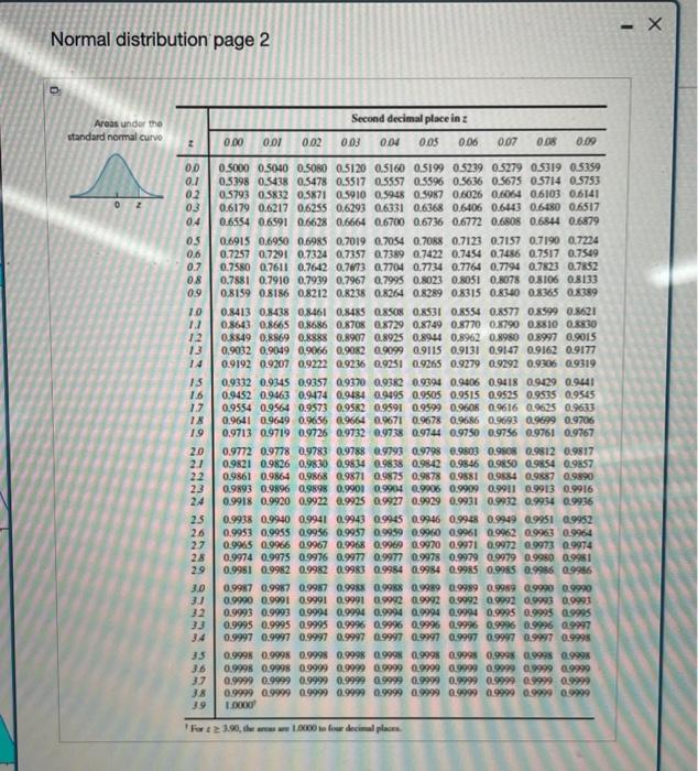 Solved Normal Distribution Page 1 Normal Distribution Page 