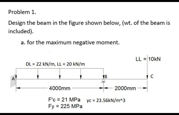 Solved Problem 1. Design the beam in the figure shown below, | Chegg.com