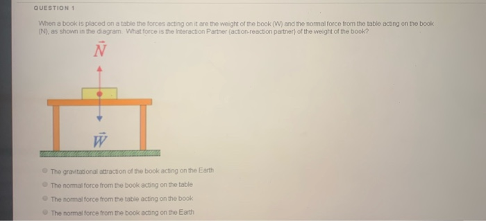 Solved QUESTION 1 When a book is placed on a table the | Chegg.com