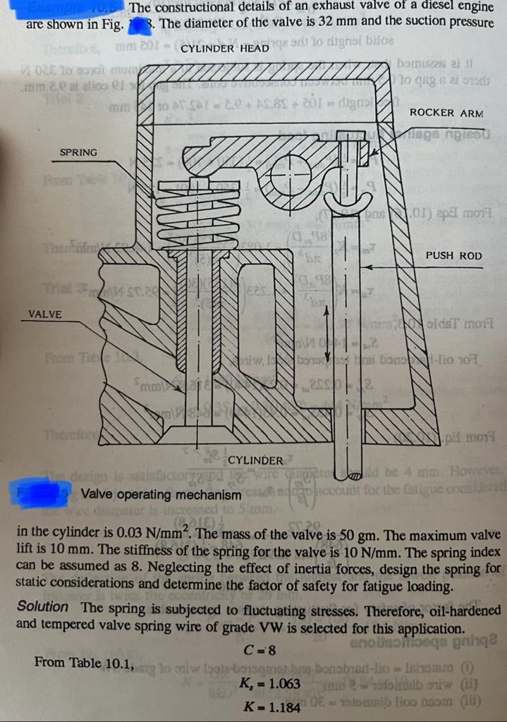 Solved The constructional details of an exhaust valve of a