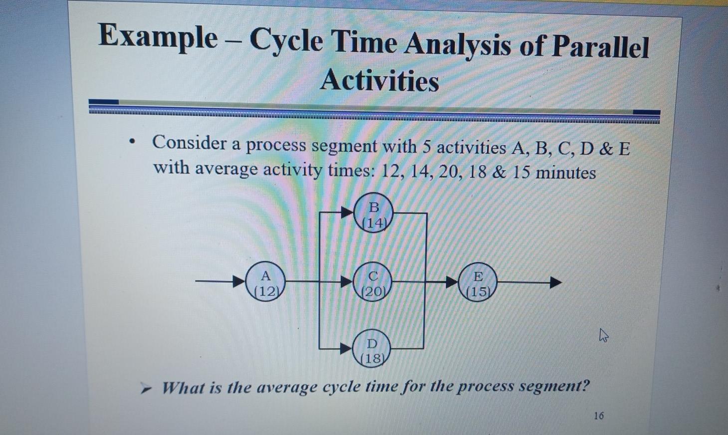 - Example – Cycle Time Analysis of Parallel | Chegg.com
