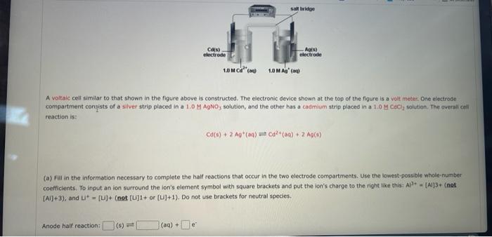 Solved A voltaic cell similar to that shown in the figure | Chegg.com