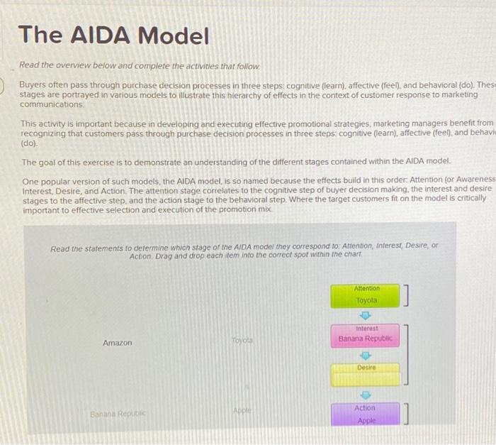 The AIDA Model Read the overview below and complete | Chegg.com