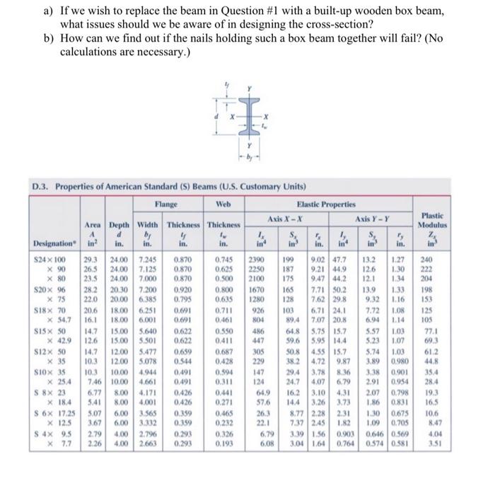 Solved a) If we wish to replace the beam in Question \#1 | Chegg.com