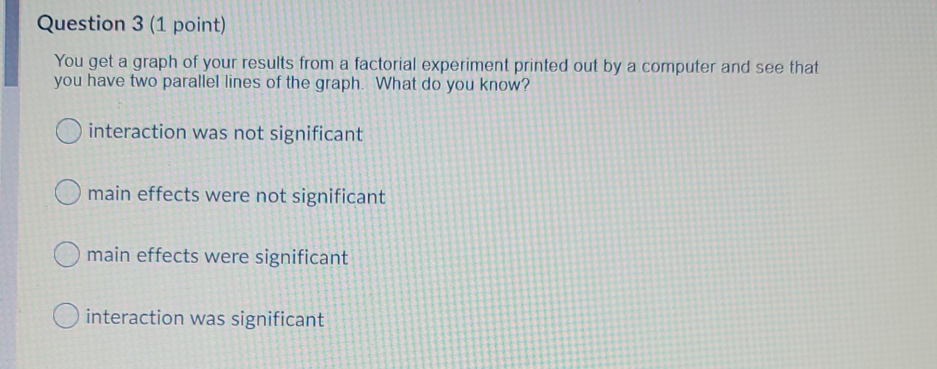 Solved The sole effect of one IV in a factorial design is