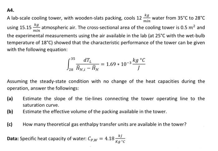 Solved A4. A Lab-scale Cooling Tower, With Wooden-slats 