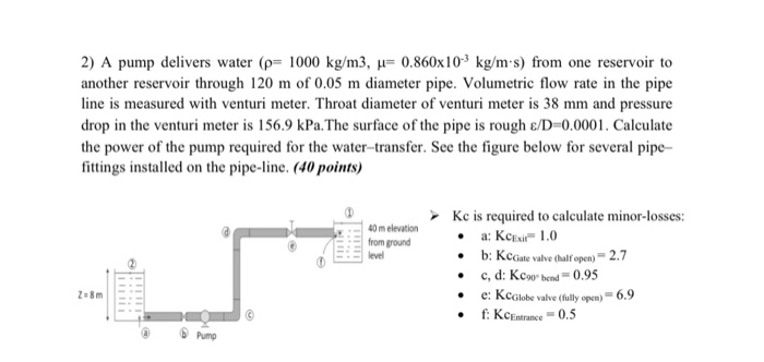 Solved 2) A pump delivers water (p= 1000 kg/m3, u= | Chegg.com