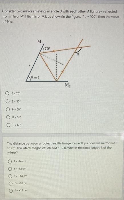Solved Consider two mirrors making an angle with each other. | Chegg.com