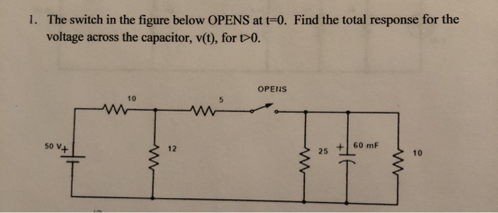 Solved 1. The switch in the figure below OPENS at t=0. Find | Chegg.com