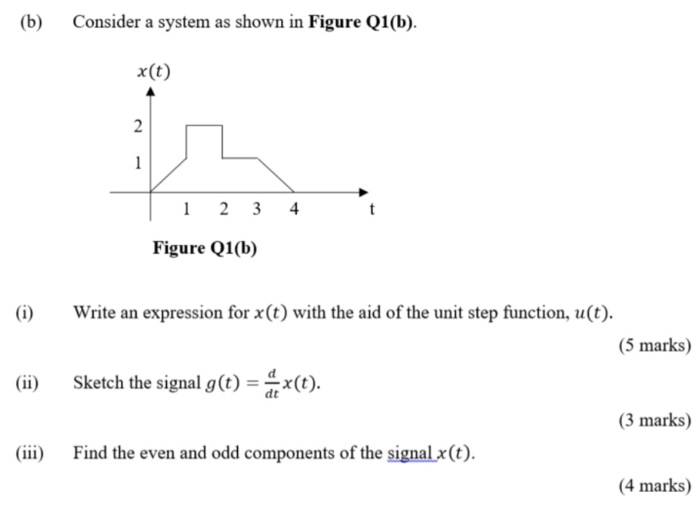 Solved (b) Consider a system as shown in Figure Q1(b). x(t) | Chegg.com