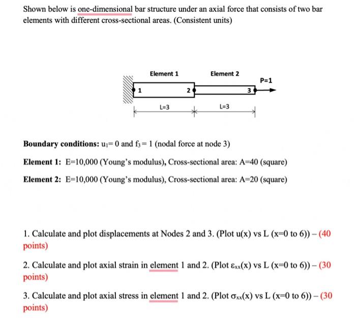 Solved can someone explain step by step the solution to this | Chegg.com