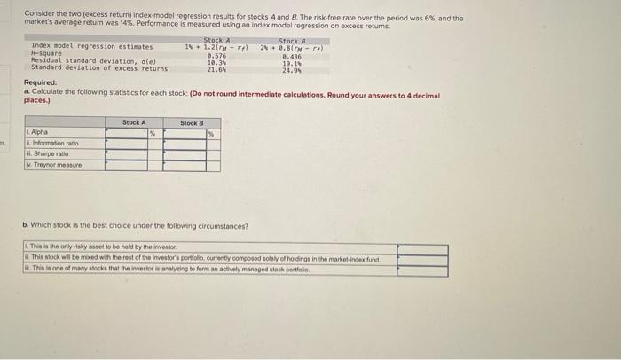 Solved Consider the two (excess return) index-model | Chegg.com