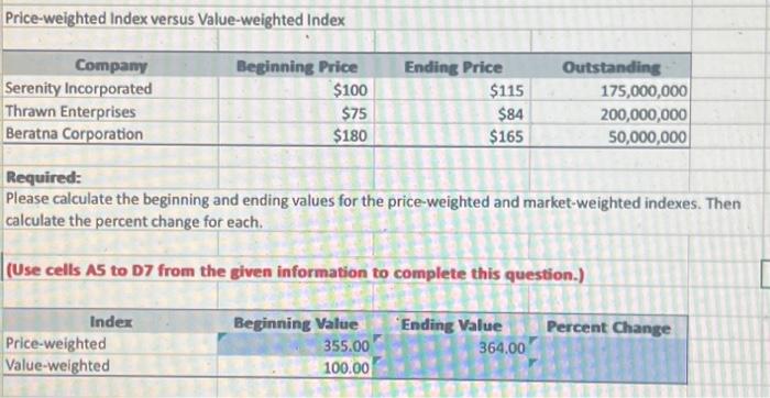 how to calculate weighted index economics