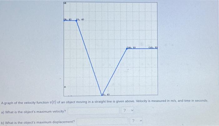 Solved 12,6 A graph of the velocity function v(t) of an | Chegg.com
